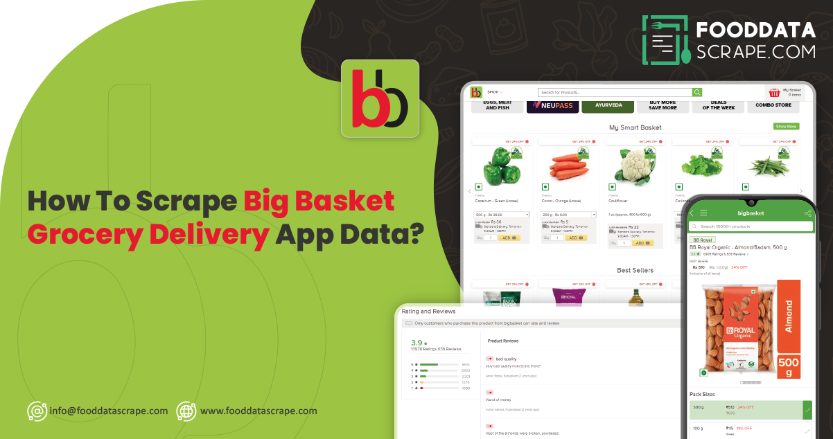 How-To-Scrape-Big-Basket-Grocery-Delivery-App-Data